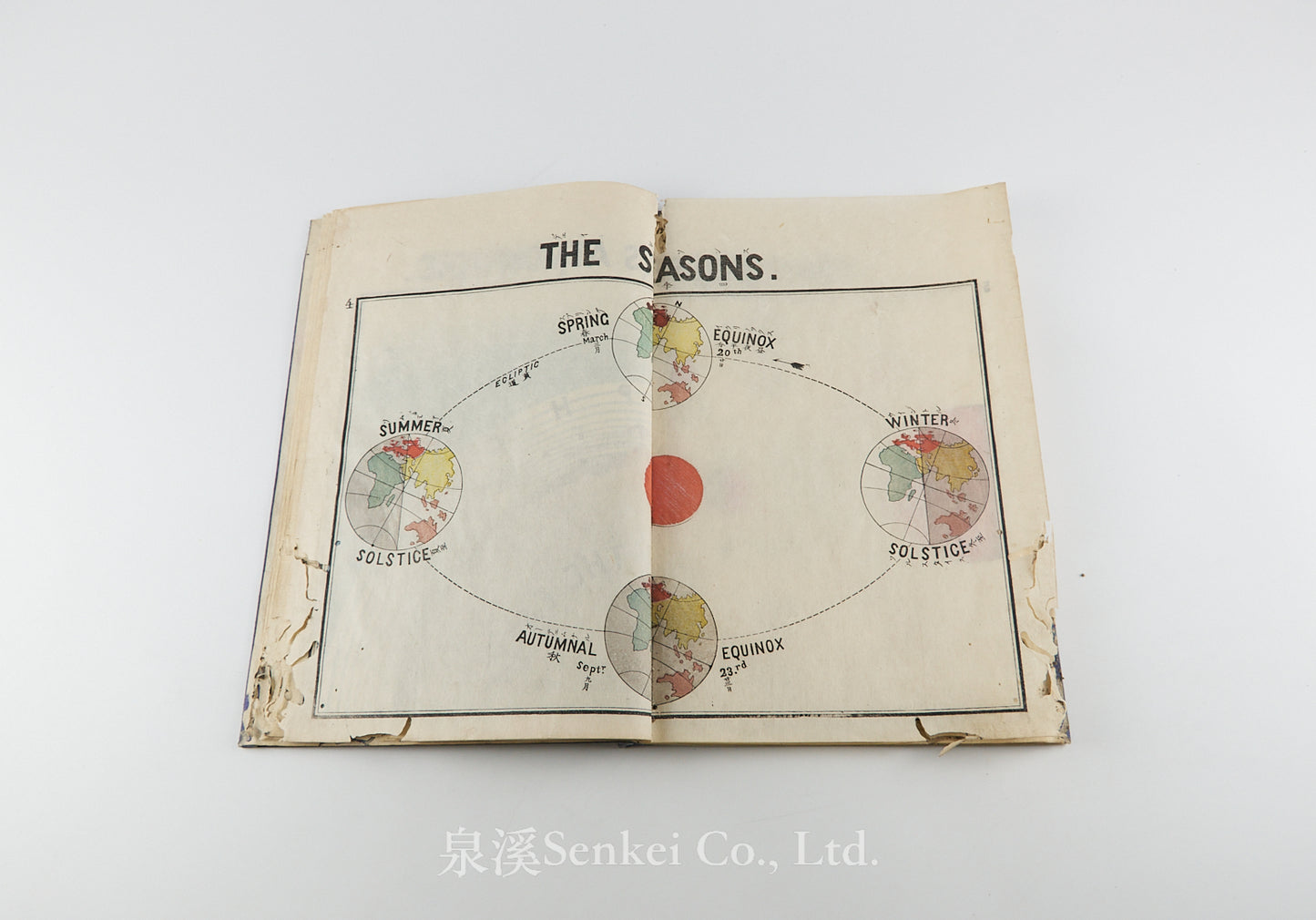 Seigaku Shoho, 星學初步 星學初步附録 [Astronomical] 金澤學校, 1871