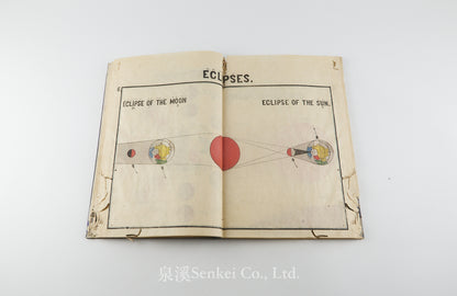 Seigaku Shoho, 星學初步 星學初步附録 [Astronomical] 金澤學校, 1871