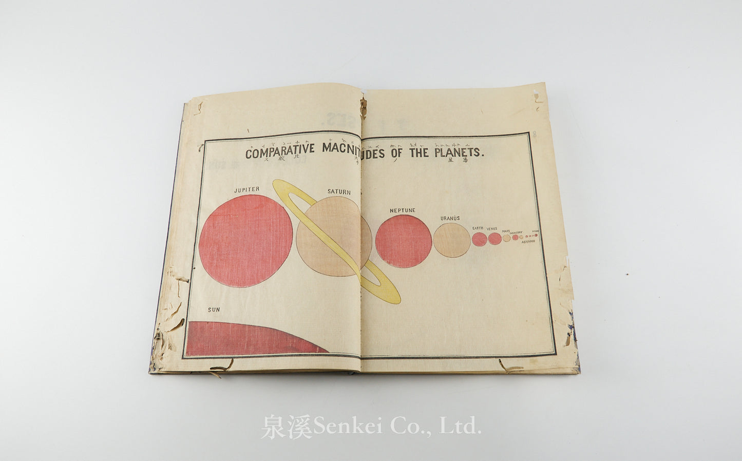 Seigaku Shoho, 星學初步 星學初步附録 [Astronomical] 金澤學校, 1871