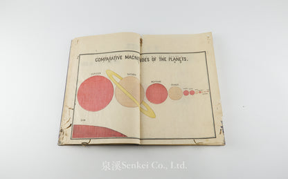 Seigaku Shoho, 星學初步 星學初步附録 [Astronomical] 金澤學校, 1871