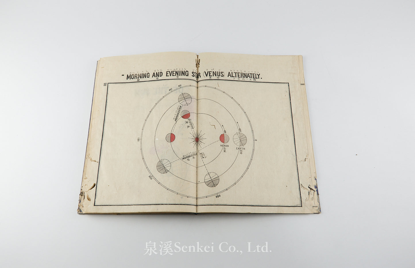 Seigaku Shoho, 星學初步 星學初步附録 [Astronomical] 金澤學校, 1871