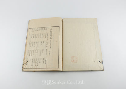 Seigaku Shoho, 星學初步 星學初步附録 [Astronomical] 金澤學校, 1871