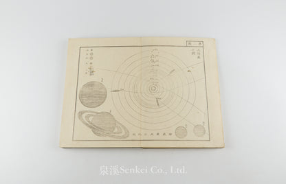 Seigaku Zusetsu, Seigaku Zui星學圖説 星學圖彙 [Illustrated Astronomy]