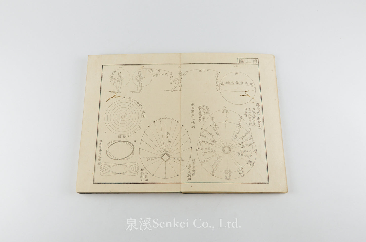 Seigaku Zusetsu, Seigaku Zui星學圖説 星學圖彙 [Illustrated Astronomy]