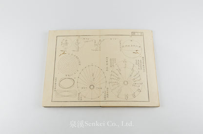 Seigaku Zusetsu, Seigaku Zui星學圖説 星學圖彙 [Illustrated Astronomy]