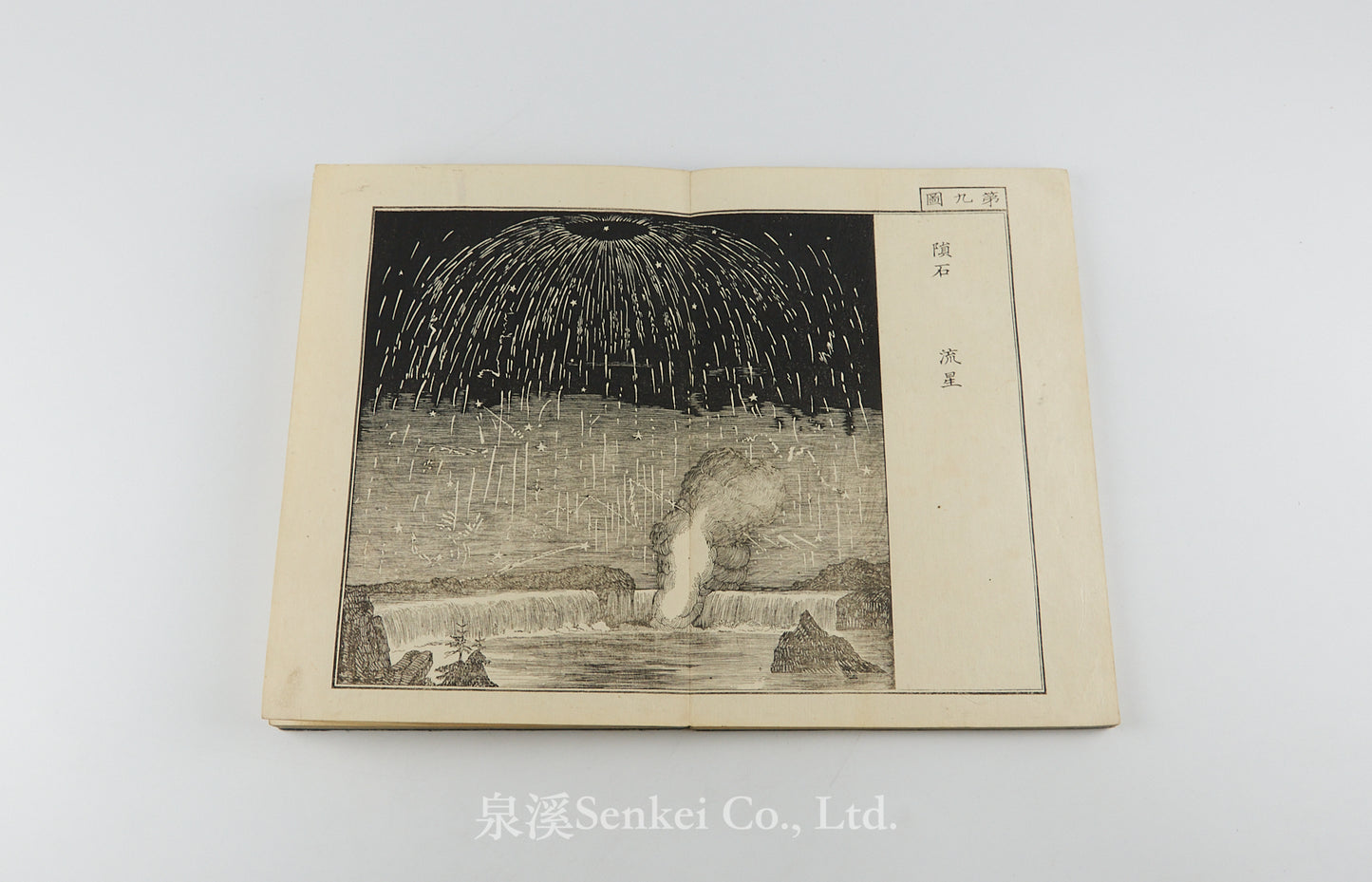 Seigaku Zusetsu, Seigaku Zui星學圖説 星學圖彙 [Illustrated Astronomy]