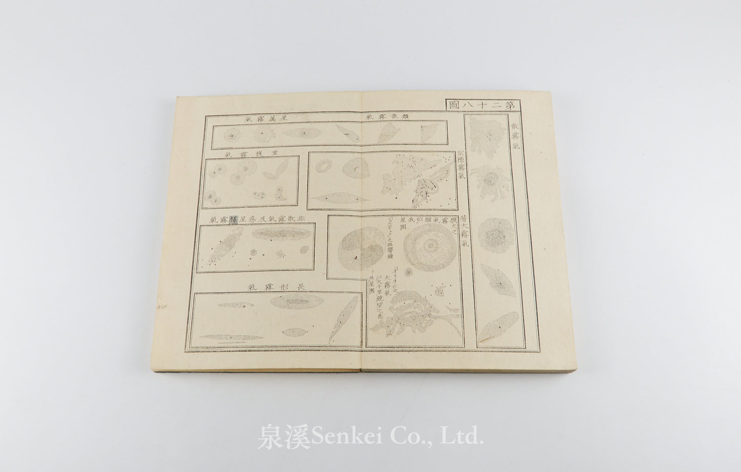 Seigaku Zusetsu, Seigaku Zui星學圖説 星學圖彙 [Illustrated Astronomy]