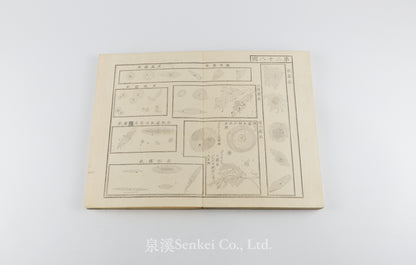 Seigaku Zusetsu, Seigaku Zui星學圖説 星學圖彙 [Illustrated Astronomy]