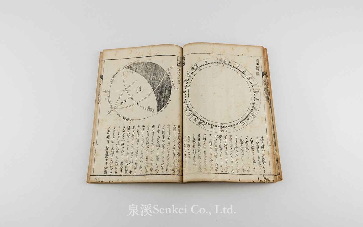 Tenmon Zukai 天文圖解 [Illustrated Explanation of Astronomy]