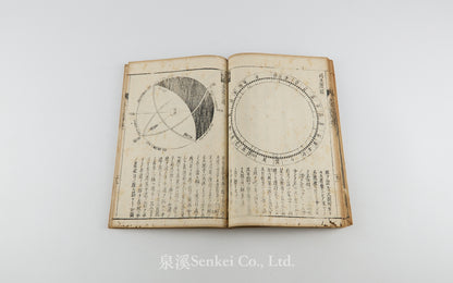 Tenmon Zukai 天文圖解 [Illustrated Explanation of Astronomy]