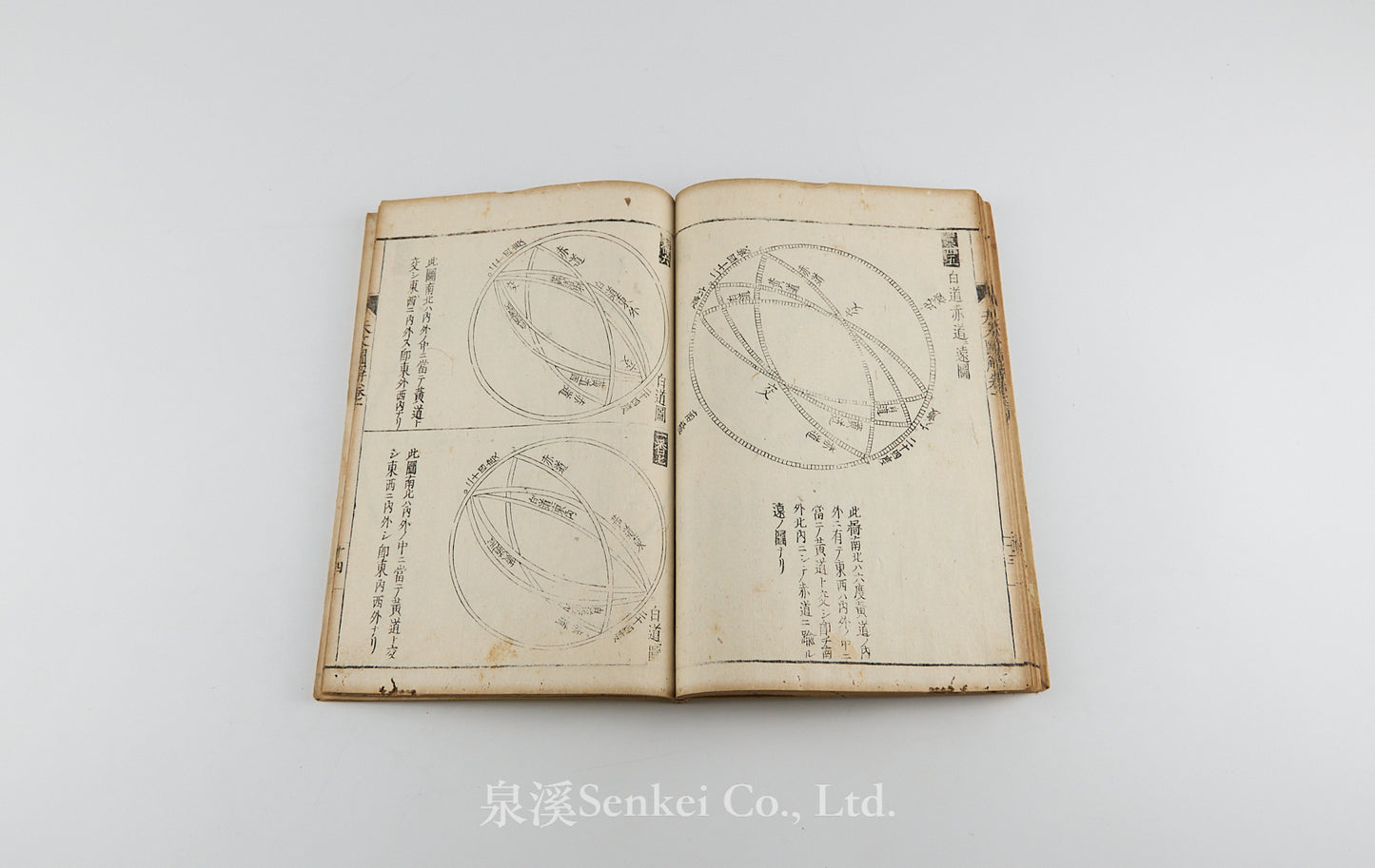 Tenmon Zukai 天文圖解 [Illustrated Explanation of Astronomy]