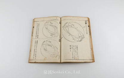 Tenmon Zukai 天文圖解 [Illustrated Explanation of Astronomy]