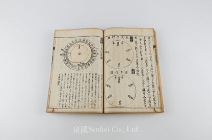 Tenmon Zukai 天文圖解 [Illustrated Explanation of Astronomy]