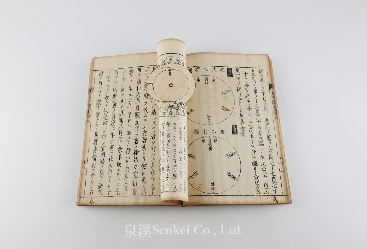 Tenmon Zukai 天文圖解 [Illustrated Explanation of Astronomy]