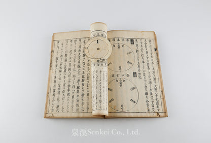 Tenmon Zukai 天文圖解 [Illustrated Explanation of Astronomy]