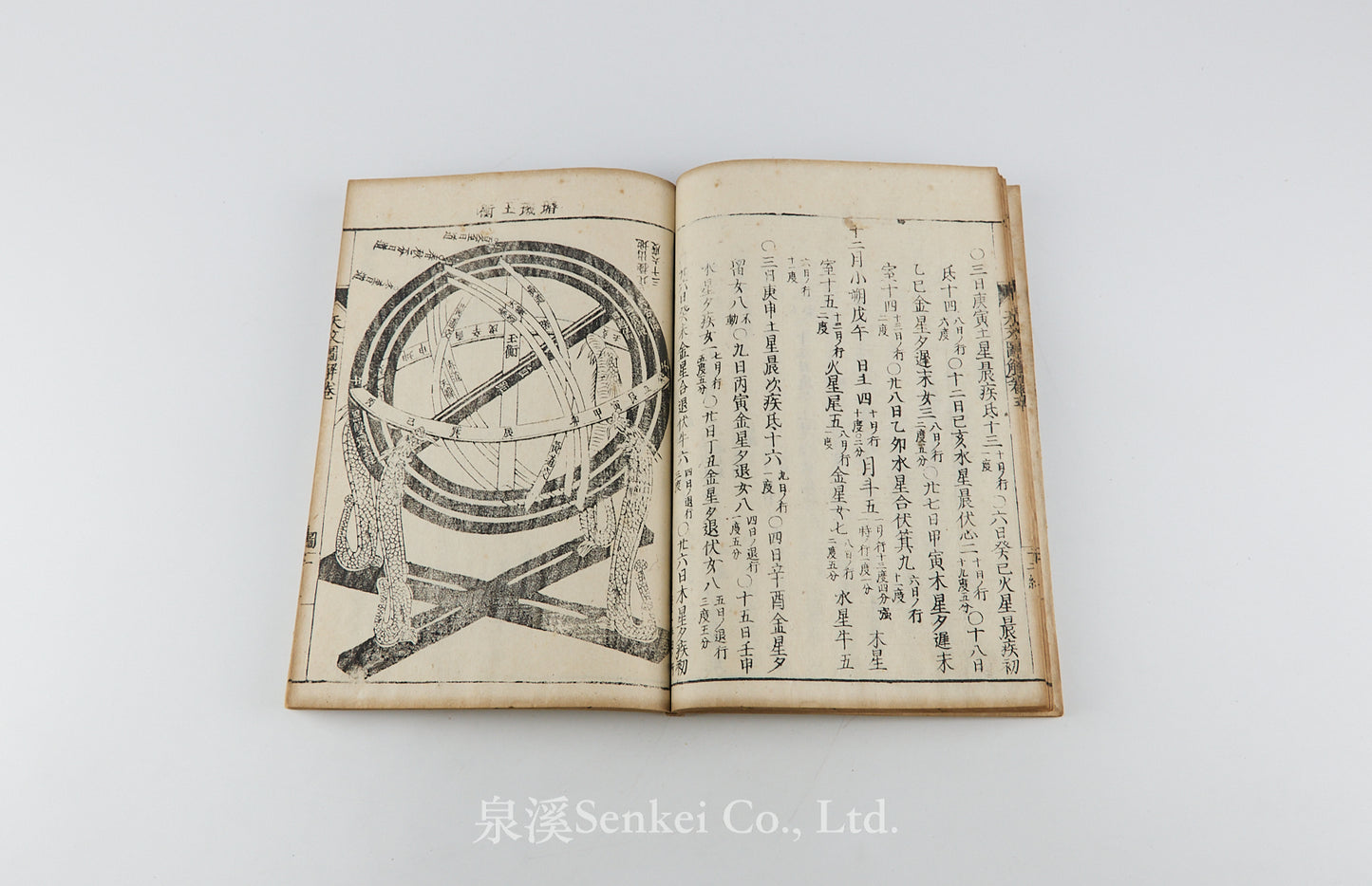 Tenmon Zukai 天文圖解 [Illustrated Explanation of Astronomy]