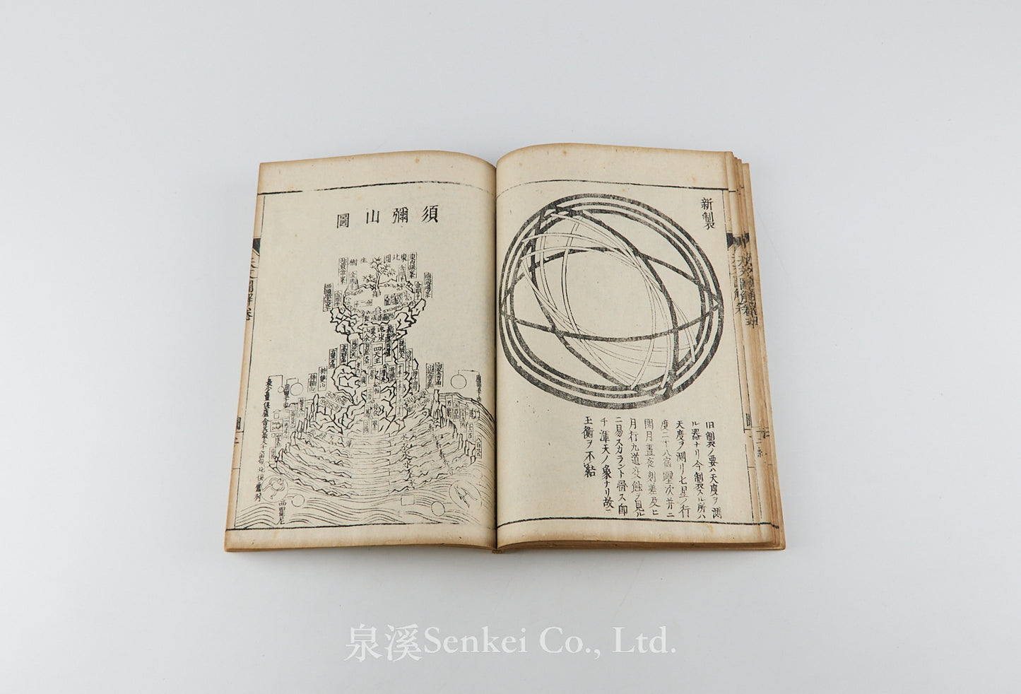 Tenmon Zukai 天文圖解 [Illustrated Explanation of Astronomy]