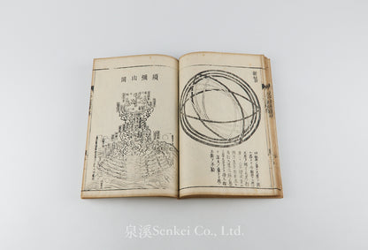 Tenmon Zukai 天文圖解 [Illustrated Explanation of Astronomy]