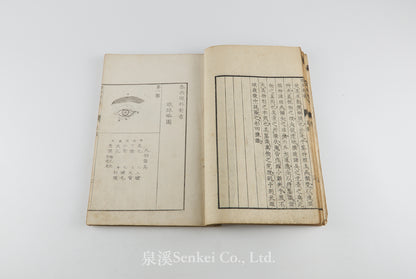 Oranda ganka shinsho 和蘭眼科新書 [Doctrina de morbis oculorum] 天真樓藏版, 1815