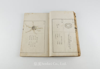 Oranda ganka shinsho 和蘭眼科新書 [Doctrina de morbis oculorum] 天真樓藏版, 1815