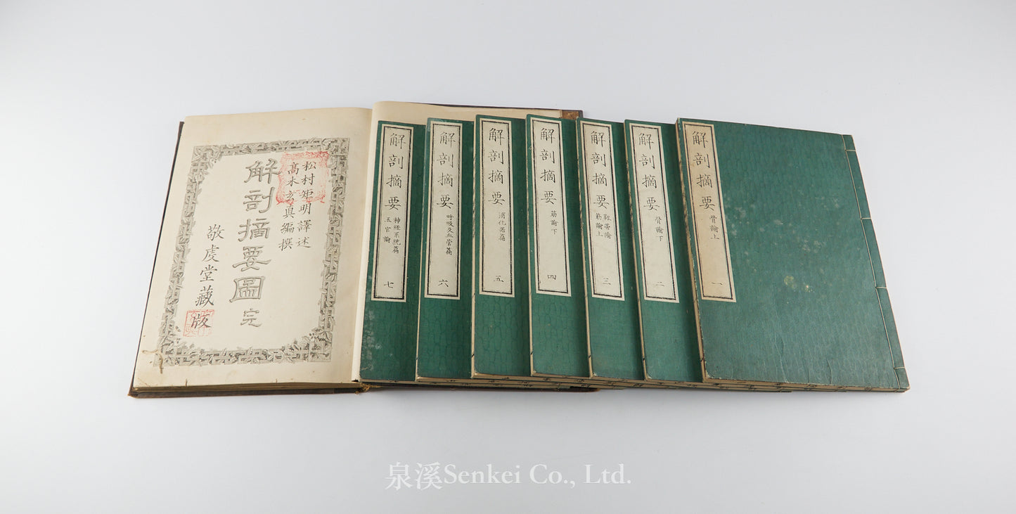 Kaibo Tekiyo 解剖摘要, 解剖摘要圖 [Outline of Anatomy] 敬虔堂藏版, 1876