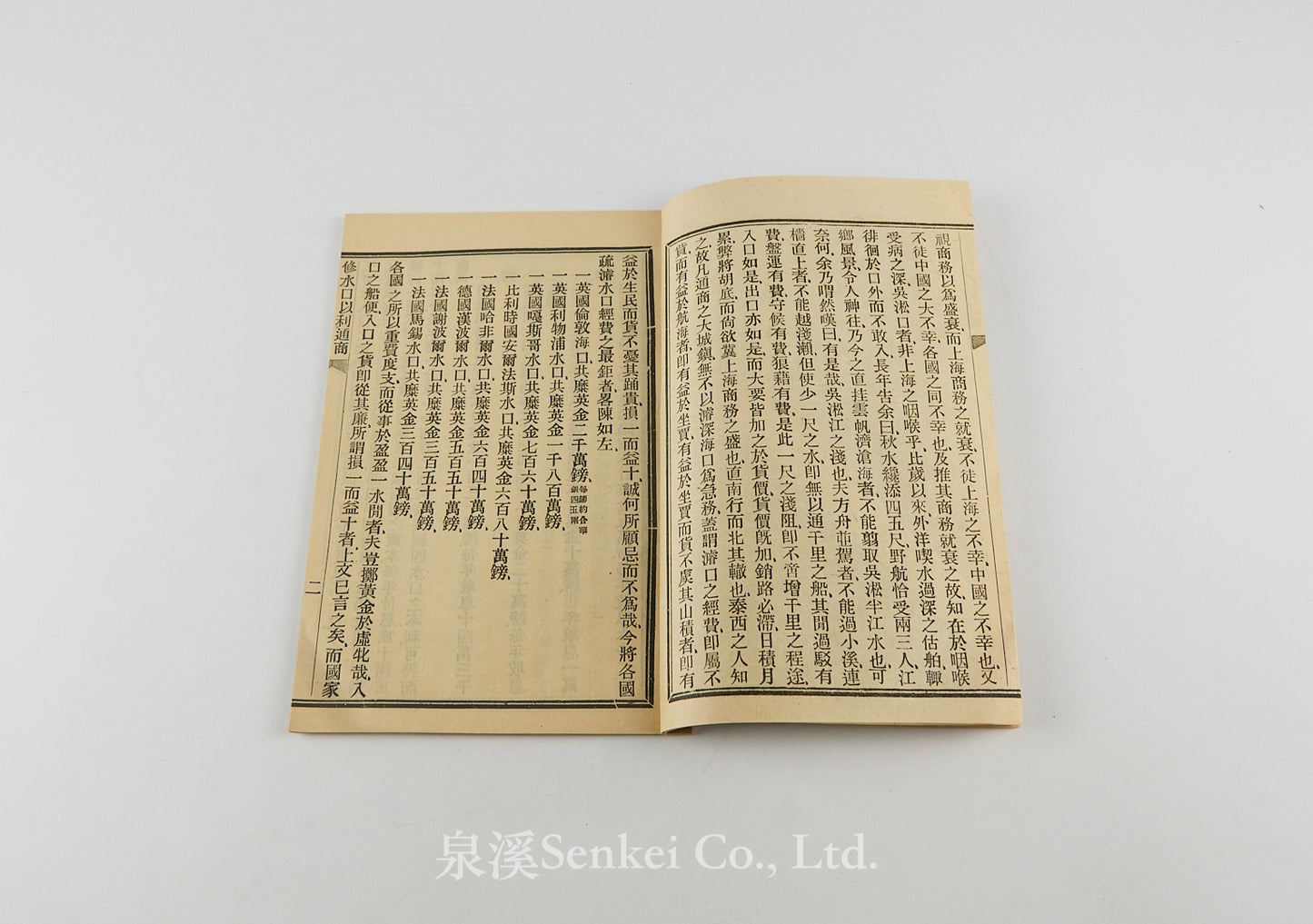 Xiu Shuikou Yi Li Tongshang 修水口以利通商 [On Improving River Mouths for the Benefit of Trade]