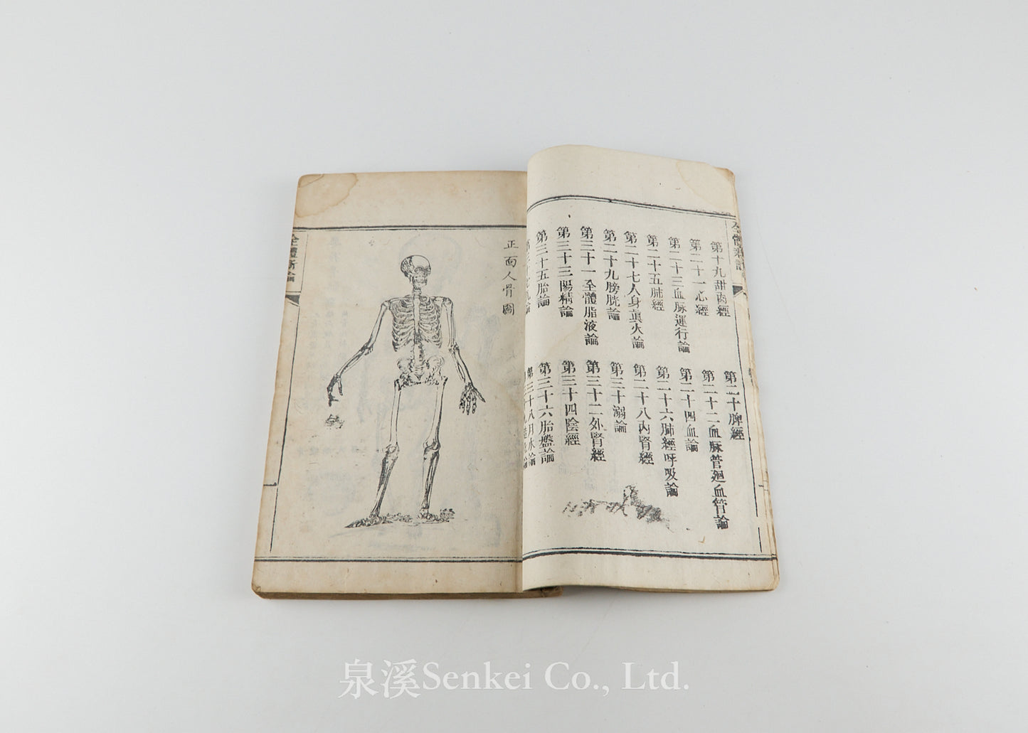 Quan Ti Xin Lun 全體新論 [A New Treatise on Anatomy] 江蘇上海墨海書館, 1851