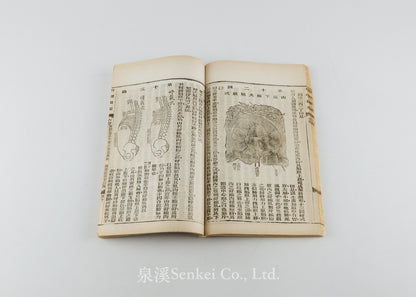 Shen Li Qi Meng 身理啟蒙 [Physiology Primer] Shanghai, 1898