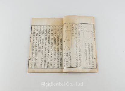 Liang Fa Xu Zhi 量法須知 [Essentials of Measurement] Shanghai, 1887