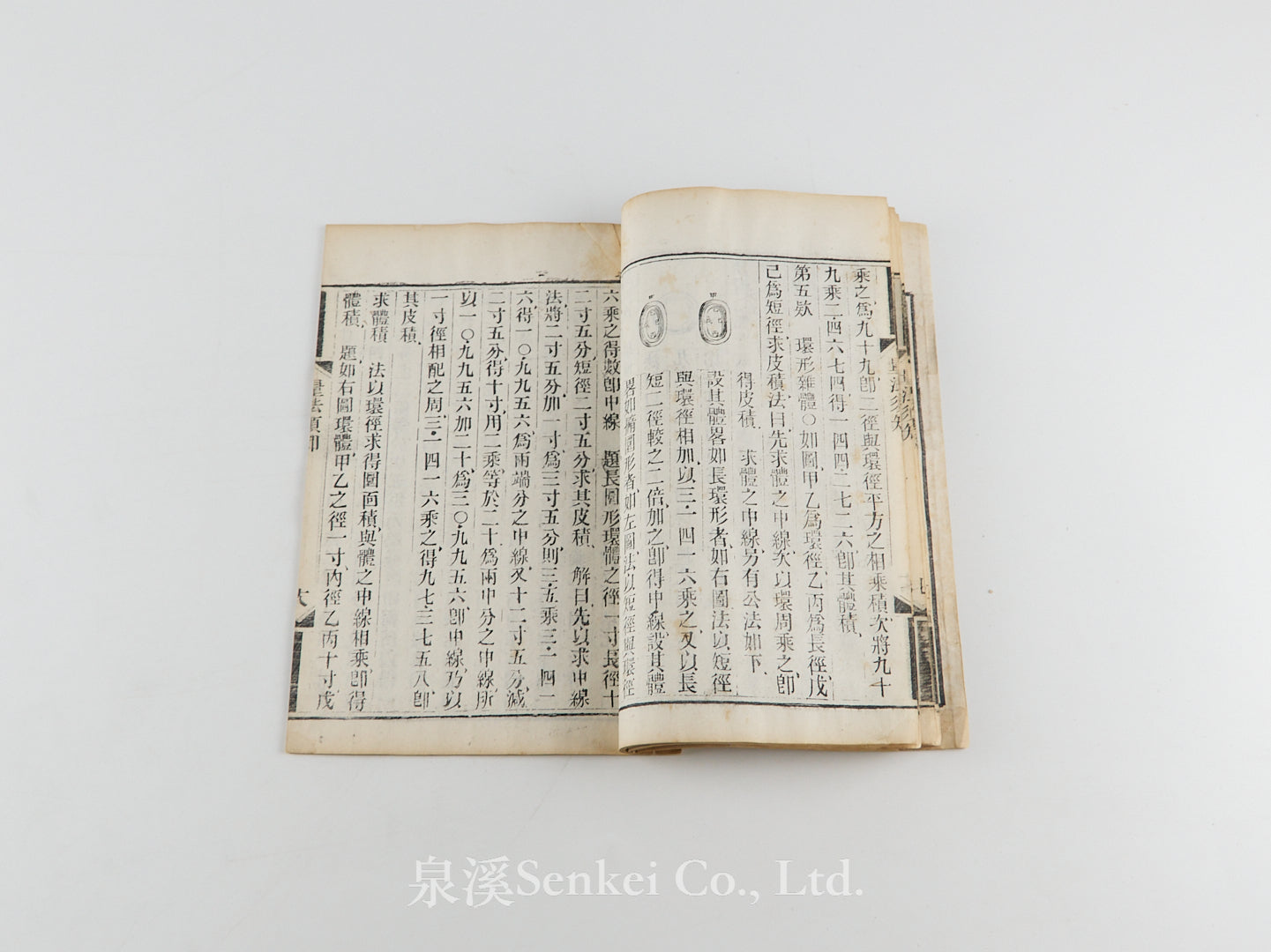 Liang Fa Xu Zhi 量法須知 [Essentials of Measurement] Shanghai, 1887