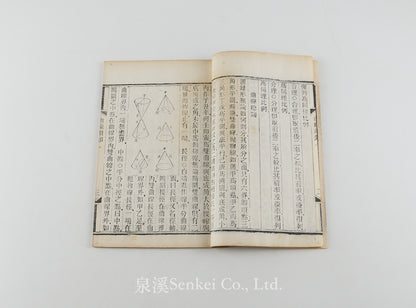 Qu Xian Xu Zhi 曲線須知 [Essentials of Curves] Shanghai, 1888