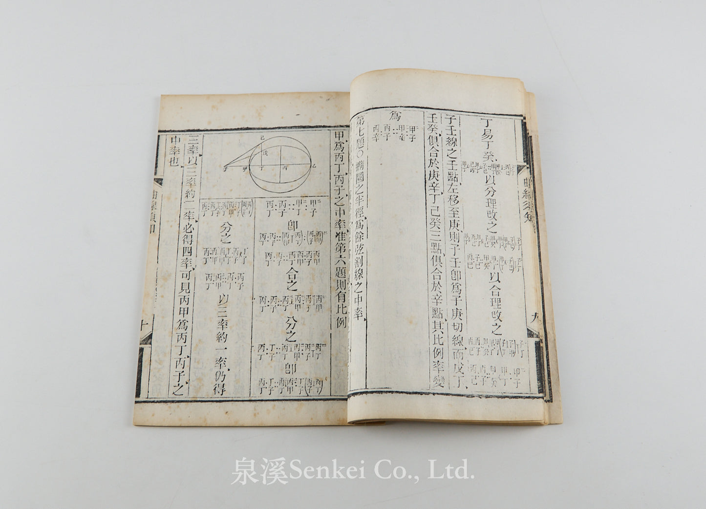 Qu Xian Xu Zhi 曲線須知 [Essentials of Curves] Shanghai, 1888
