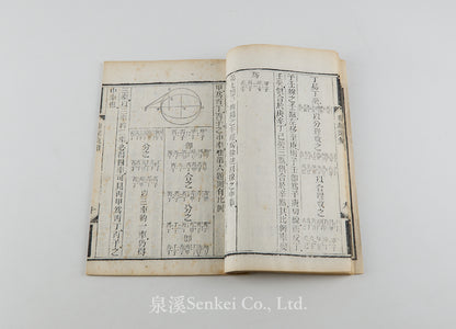 Qu Xian Xu Zhi 曲線須知 [Essentials of Curves] Shanghai, 1888
