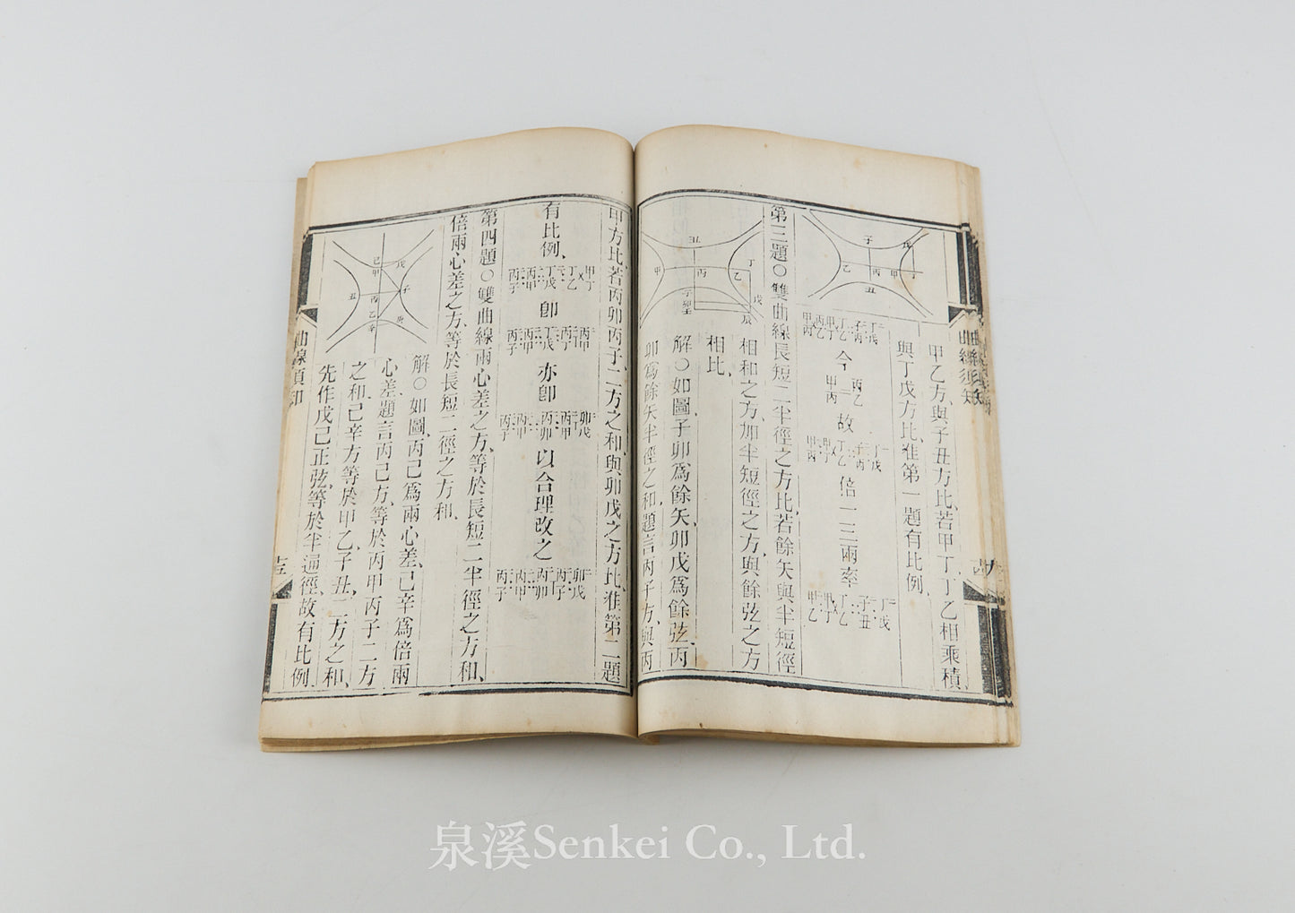 Qu Xian Xu Zhi 曲線須知 [Essentials of Curves] Shanghai, 1888