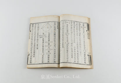 Wei Ji Xu Zhi 微積須知 [Essentials of Calculus] Shanghai, 1888
