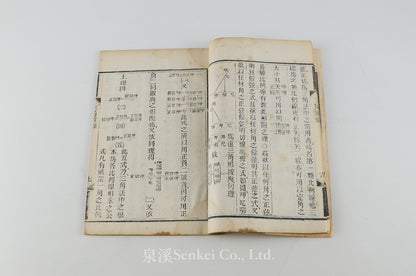 San Jiao Xu Zhi 三角須知 [Essentials of Trigonometry] Shanghai, 1888