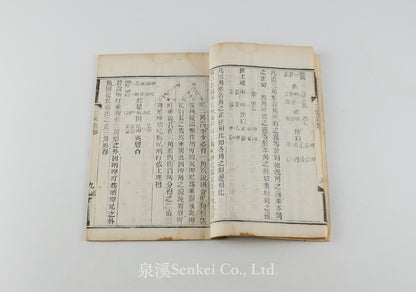 San Jiao Xu Zhi 三角須知 [Essentials of Trigonometry] Shanghai, 1888