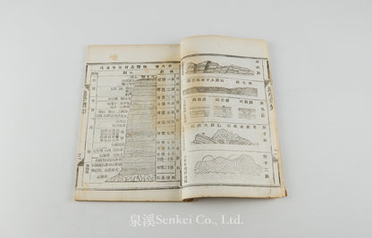 Di Sue Xu Zhi 地學須知 [Essentials of Geology] Shanghai, 1883