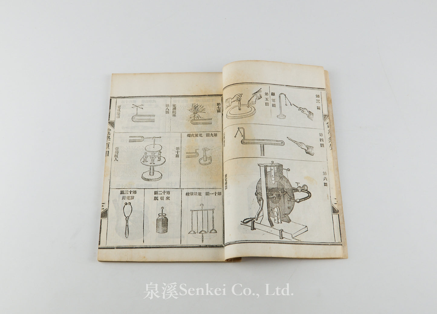 Dian Sue Xu Zhi 電學須知 [Essentials of Electricity] Shanghai, 1887