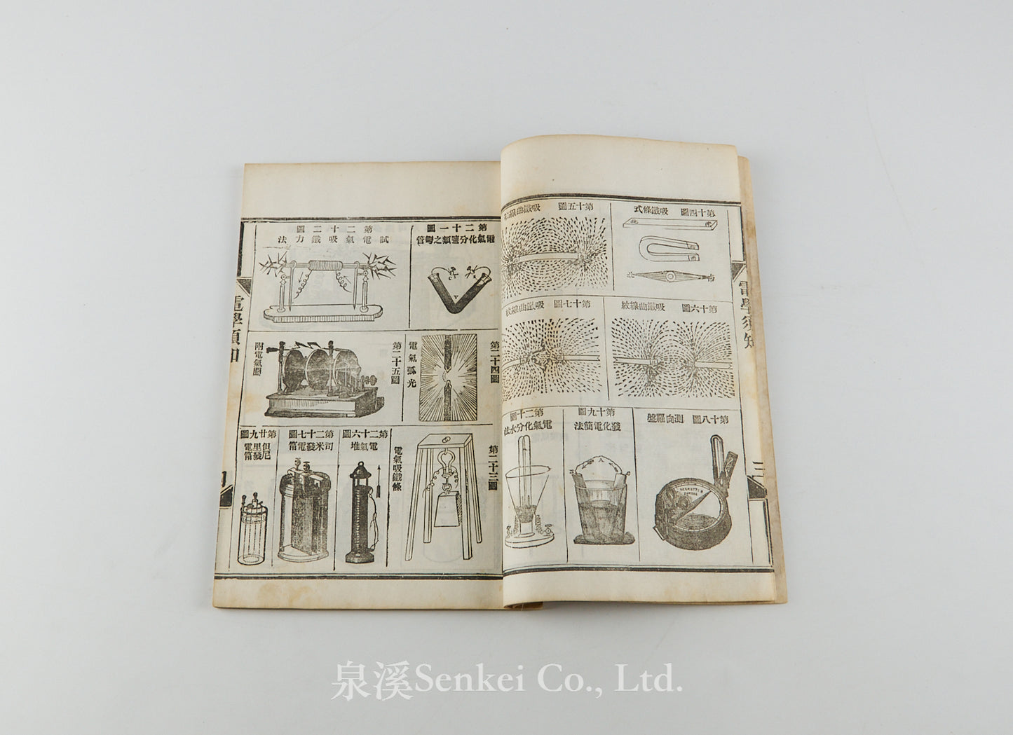 Dian Sue Xu Zhi 電學須知 [Essentials of Electricity] Shanghai, 1887