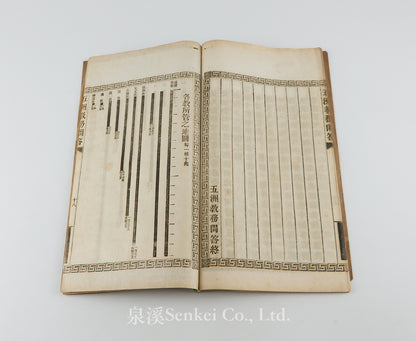 Wuzhou Jiaowu Wenda 五洲教務問答 [Religions of the World] 上海美華書館, 1902