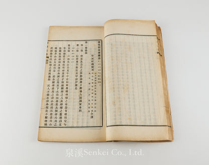 Yidali Caizheng Kao 義大利財政彙考 [A Study of Italian Public Finance] | Yidali Quanyan Zhilue 義大利權煙志略 [An Outline of the Italian State Tobacco Monopoly, with appended tables of official tobacco prices] 駐義使署, 1905, Qing