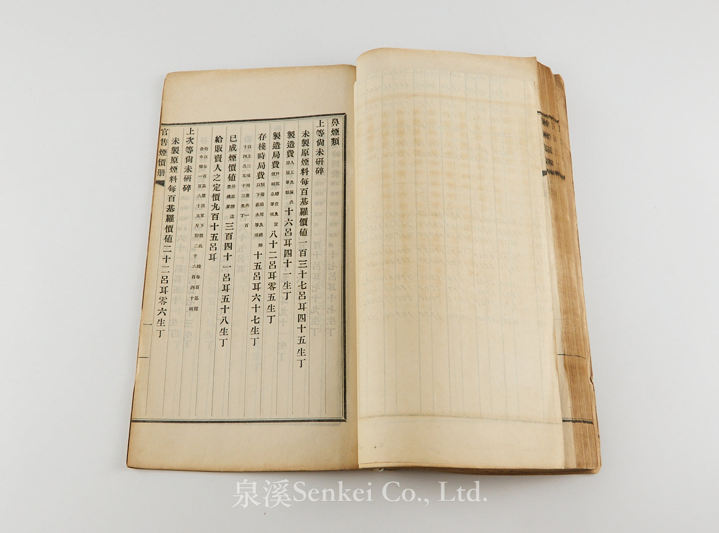 Yidali Caizheng Kao 義大利財政彙考 [A Study of Italian Public Finance] | Yidali Quanyan Zhilue 義大利權煙志略 [An Outline of the Italian State Tobacco Monopoly, with appended tables of official tobacco prices] 駐義使署, 1905, Qing