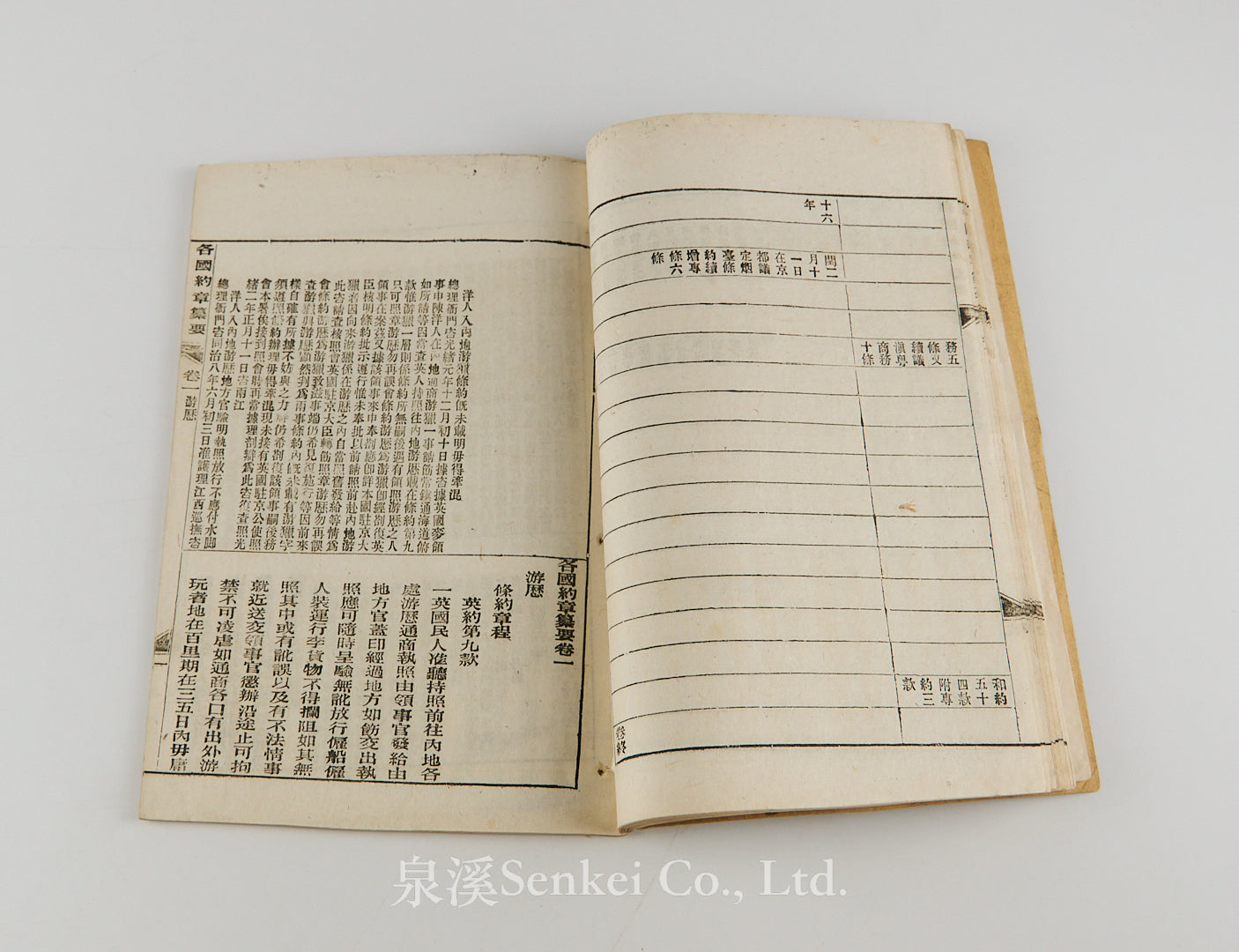 Geguo Yuezhang Zuanyao 各國約章纂要 [A Compendium of Treaties and Agreements between the Qing Empire and Foreign Powers] Shanghai, 1892