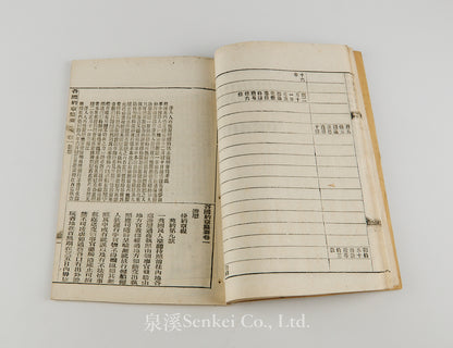 Geguo Yuezhang Zuanyao 各國約章纂要 [A Compendium of Treaties and Agreements between the Qing Empire and Foreign Powers] Shanghai, 1892