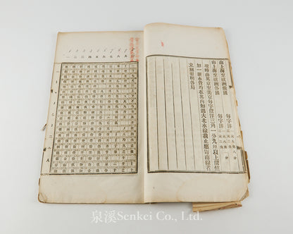Ji Bao Zhang Cheng 寄報章程 [Rules and Regulations for Telegraphs] Zhejiang, Late Qing period