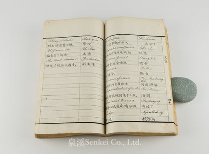 Ying Yü Kwan Hwa Ho Chiang 英語官話合講 [Tones of the Mandarin Dialect are Given in English and Chinese] Canton, 1865