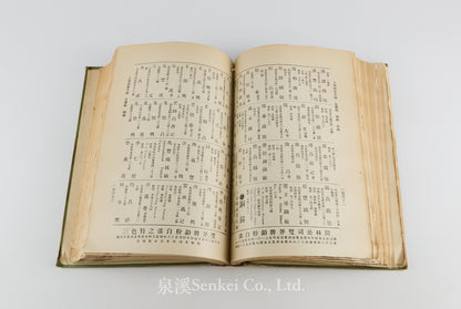 上海商業名錄 Commercial Directory of Shanghai 1920
