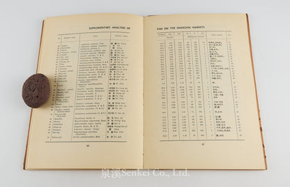 Common Food Fishes of Shanghai, 1939
