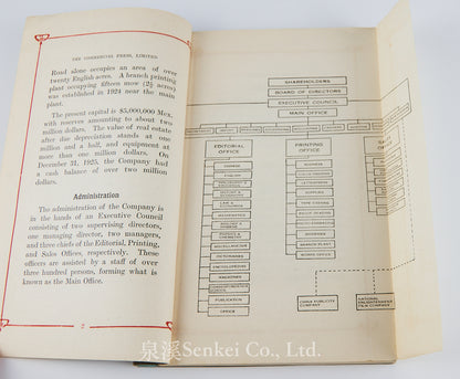 Descriptions of the Commercial Press Exhibit Published for the 1926 Philadelphia Exposition by The Commercial Press